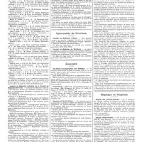 0757 - Page 751 - Chroniques, variétés et informations. Université de Paris. Clinique médicale des enfants / Institut de médecine coloniale de la faculté de médecine de Paris / Universités de province. Faculté de médecine d'Alger / Faculté de médecine de Bordeaux / Concours. Oto-rhino-laryngologiste des hôpitaux / Prosectorat / Hospices civils de Rouen / Maison maternelle départementale de Bénouville (Calvados) / Hôpitaux et hospices. Hôpital des Enfants-Malades / Hôpital Saint-Antoine