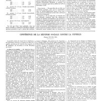 0779 - Page 773 - Travaux originaux. La constante d'Ambard et ses variations chez les hérédo-syphilitiques. Par René Onfray / Conférence de la défense sociale contre la syphilis (Nancy, 29-31 mai 1928). Le bilan de la syphilis