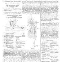 0835 - Page 829 - Chroniques, variétés et informations. A l'occasion d'un «tricentenaire» (1628 : Traité de W. Harvey sur la circulation du sang)