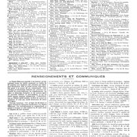 0874 - Page 864 - Chroniques, variétés et informations. Programme des cours, leçons et conférences du 6 au 11 juillet 1928 / Renseignements et communiqués