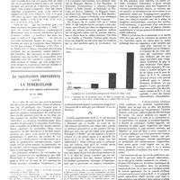 0878 - Page 868 - Travaux originaux. La rate annexée à la fonction respiratoire. Par Léon Binet... / La vaccination préventive contre la tuberculose. Résultats de sept années d'application. Par G. Poix