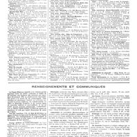 0890 - Page 880 - Chroniques, variétés et informations. Enseignement médical de Paris. Programme des cours, leçons et conférences du 12 au 15 juillet 1928 / Renseignements et communiqués