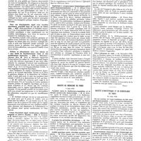 0945 - Page 935 - Sociétés de Paris. Société médicale des hôpitaux. 20 juillet 1928 / Société de médecine de Paris. 8 juin 1928 / Société d'obstétrique et de gynécologie de Paris. 11 juin 1928