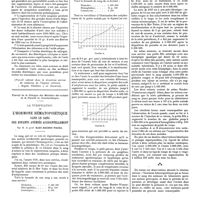 0960 - Page 950 - Travaux originaux. Recherches sur l'action diurétique de l'urée dans le traitement des exsudats et des transsudats. Par MM. D. Simici..., I. Marcou... et M. Popesco... / Travail de la clinique des maladies des enfants de la faculté de Constantinople. La vérification de l'hormone hématopoiétique dans le sang des enfants anémiés accidentellement. Par M. Le prof. Kadri Rachid Pacha