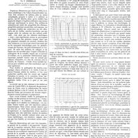 0971 - Page 961 - Travaux originaux. Le choléra asiatique. Par F. d'Hérelle...