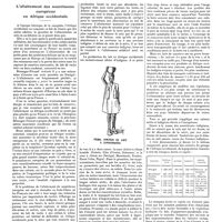 0999 - Page 989 - Chroniques, variétés et informations. L'allaitement des nourrissons européens en Afrique occidentale