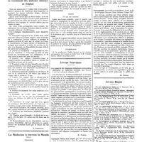 1000 - Page 990 - Chroniques, variétés et informations. L'allaitement des nourrissons européens en Afrique occidentale / Le recrutement des médecins coloniaux en Belgique [S. Abbatucci] / La médecine à travers le monde. Finlande / Russie / Yougoslavie / Livres nouveaux. Les rapports des langages néologiques et des idées délirantes en médecine mentale, par Teulié... (Picard, éditeur), 1927 [M. Nathan] / Comment j'élève mon enfant, par Mme Francisque Gay et Louis Cousin, avec la collaboration du Dr Etienne Besson. Préface de S. Em. le cardinal Dubois... (Bloud et Gay, éditeurs). Paris, 1927... [G. Schreiber] / Toxicomanies, par le Dr Léon de Block... (Georges Thone, éditeur). Liége, 1927 [M. Nathan] / Livres reçus