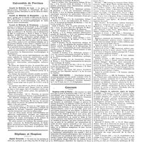 1001 - Page 991 - Chroniques, variétés et informations. Université de Paris. Professeurs honoraires / Universités de province. Faculté de médecine de Lyon / Faculté de médecine de Montpellier / Faculté de médecine de Strasbourg / Hôpitaux et hospices. Hôpital Broussais / Hôpital Saint-Antoine / Concours. Hospices civils de Rouen / Nouvelles. Distinctions honorifiques / XIIIe Congrès de médecine légale de langue française