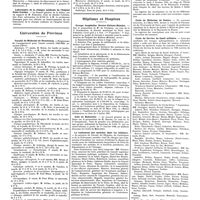 1017 - Page 1007 - Chroniques, variétés et informations. Université de Paris. Chaire de clinique de la tuberculose / Laboratoire de la clinique médicale de l'hôpital Saint-Antoine / Universités de province. Faculté de médecine de Strasbourg / Hôpitaux et hospices. Groupe hospitalier Necker-Enfants-Malades / Asile de Moisselles / Le traitement des malades dans les hôpitaux / Concours. Faculté de médecine de Lille / Ecole de médecine d'Amiens / Ecole de médecine de Nantes / Ecole du service de santé militaire
