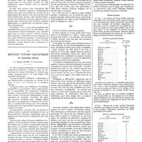 1088 - Page 1078 - Travaux originaux. Du rôle de l'idiosyncrasie dans les infections cutanées chroniques. Par R. Sabouraud / Le réflexe psycho-galvanique en médecine légale. Par Eugène Gelma