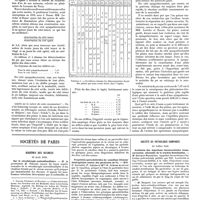 1091 - Page 1081 - Travaux originaux. Travail de la clinique chirurgicale A de l'université de Strasbourg (Directeur : professeur H. Leriche). Les modifications du pH des plaies expérimentales sous l'influence des opérations sympathiques. Contribution à l'étude du mécanisme d'action des opérations sympathiques. Par R. Fontaine et A. Jung / Sociétés de Paris. Académie des sciences. 13 août 1928 / Société de pathologie comparée. 10 juillet 1928