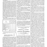 1199 - Page 1189 - Travaux originaux. Chirurgie gastrique. Quelques détails au sujet de la préparation des opérés et de la technique opératoire. Par MM. Maurice Larget... ; J.-P. Lamare... ; Ed. Moreau... / Travail du service du professeur Vaquez à l'hôpital de la Pitié. Contribution à la pathogénie des souffles fonctionnels. Par L. Katsilabros...