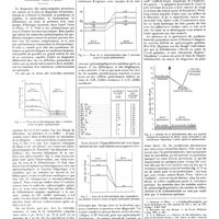 1230 - Page 1220 - Travaux originaux. Le syndrome humoral des splénomégalies primitives. Par MM. Benhamou, Gille et Jude