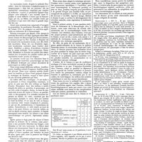 1234 - Page 1224 - Travaux originaux. De la vaccination locale dans la gonococcie de la femme. Par MMe Aïtoff