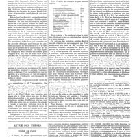 1236 - Page 1226 - Mouvement physiologique. L'importance des processus d'oxydo-réduction en biologie et la notion du rH [René Wolff] / Bibliographie / Revue des thèses. Thèse de Paris (1928). J.-B. Luque. Le plexus hypogastrique supérieur : indications et valeur de sa résection dans les névralgies pelviennes (Librairie L. Arnette, Paris) [J. Dumont]