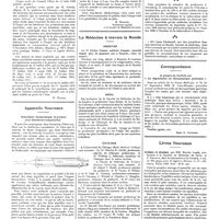 1320 - Page 1310 - Chroniques, variétés et informations. Intérêts professionnels / Appareils nouveaux. Fourchette diathermique bi-polaire pour diathermo-coagulation / La médecine à travers le monde. Argentine / Brésil / États-Unis / Russie / Correspondance. A propos de l'article sur «la dégustation en thérapeutique gastrique» [René A. Gutmann] / Livres nouveaux. Acidose et alcalose, par MM. Marcel Labbé..., et F. Nepveux... (Masson et Compagnie, éditeurs), Paris, 1928...