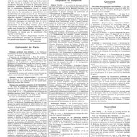 1385 - Page 1375 - Chroniques, variétés et informations. Livres nouveaux. Le syndrome maniaque, par R. Deron... (Doin et Compagnie, éditeurs)... [H. Schaeffer] / Université de Paris. Clinique médicale des enfants / Clinique médicale propédeutique / Clinique des maladies mentales et de l'encéphale / Assistance médico-sociale / Ecole technique de l'alimentation / Hôpitaux et hospices. Hôpital Cochin / Radiologie clinique / Hôpital d'urologie et de chirurgie urinaire / Concours. Oto-rhino-laryngologiste des hôpitaux / Stomatologiste des hôpitaux / Internat / Externat / Médecin stagiaire de l'assistance médicale en Indochine / Nouvelles. Prix Nobel / Prix de l'académie des sciences