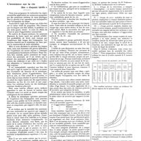1415 - Page 1405 - Chroniques, variétés et informations. L'assurance sur la vie des «risques tarés»