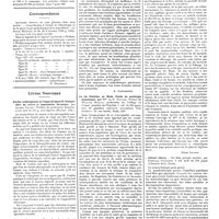1432 - Page 1422 - Chroniques, variétés et informations. Les influences cosmiques. L'action du soleil et de la lune sur la naissance humaineLa médecine à travers le monde. Russie / Correspondance [G. Marinesco] / Livres nouveaux. Etudes radiologiques de l'appareil digestif. Déséquilibre du ventre et appendicite chronique, par Albert Fraikin. Préface du professeur Arnozan... (Maloine, édit.) / La granulomatose maligne (lymphogranulome) ; étude anatomo-clinique ; étude thérapeutique spécialement au point de vue de la roentgenthérapie, par Léon Babaiantz... (Librairie Payot et Compagnie, Lausanne, Genève, Neufchâtel, etc.) [A. Laquerrière] / La vie féminine au Mzab. Etude de sociologie musulmane, par Mlle A.-M. Goichon. Préface de William Marçais... (Librairie orientaliste Paul Geuthner...), Paris, 1927 [Henri Leclerc] / «Zdrowi chorzy» (Le bien portant malade), par Stanislas Chozemski... (Librairie Arct), Posen [M. Lipinska]