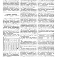 1513 - Page 1503 - Médecine sociale, jurisprudence et informations professionnelles. Indemnisation des accidents et maladies survenus pendant l'exercice de fonctions médicales administratives [Contet] / L'assurance obligatoire contre la tuberculose en Italie