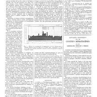 1588 - Page 1578 - Travaux originaux. Travail de la clinique chirurgicale A de l'université de Strasbourg. De l'influence de l'ablation du ganglion cervical supérieur du sympathique sur le diabète insipide traumatique. Par MM. René Leriche et René Fontaine / Bibliographie / Quelques remarques sur les cystites hématogènes. Par MM. Desmoulins, Misrachi et Simard