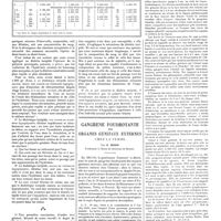 1621 - Page 1611 - Travaux originaux. Sur le mécanisme physiologique de la polyurie au cours du diabète insipide. Par MM. Marcel Labbé, P.-L. Violle et Gilbert-Dreyfus / Gangrène foudroyante des organes génitaux externes chez la femme. Par E. Bodin...