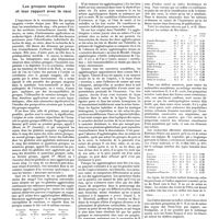 1629 - Page 1619 - Chroniques, variétés et informations. Les groupes sanguins et leur rapport avec la race