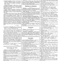 1633 - Page 1623 - Chroniques, variétés et informations. Livres nouveaux. Les abcès du poumon, par Michel Léon-Kindberg... (Masson et Compagnie, éditeurs). Paris, 1928... [L. Rivet] / La secrecion de adrenalina, thèse de Ernesto A. Molinelli... (Edition La Semana Medica, E. Spinelli), Buenos Aires, 1926 [M. Nathan] / Université de Paris. Clinique des maladies du système nerveux / Cours spécial sur la tuberculose / Universités de province. Faculté de médecine de Strasbourg / Hôpitaux et hospices. Hôtel-Dieu / Hôpital Boucicaut / Asile public d'aliénés de Clermont-de-l'Oise / Concours. Externat / Consultation de nourrissons / Nouvelles. Prix de l'académie de médecine