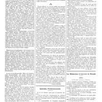 1647 - Page 1637 - Chroniques, variétés et informations. Une épidémie de fièvre jaune à Rio-de-Janeiro [Leonidio Ribeiro] / Intérêts professionnels / La médecine à travers le monde. Brésil