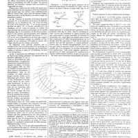 1663 - Page 1653 - Chroniques, variétés et informations. Ornithologie aérodynamique. Force de traction et de sustentation de l'oiseau dans le vol ramé (Expérience faite sur le pigeon) [Emile Chapeaux] / Intérêts professionnels