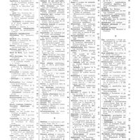 0007 - Page 6 - Décembre 1931. [23] Deutshe Medizinische Wochenschrift..., Leipzig... / [24] Klinische Wochenschrift..., Berlin... / [25] Medizinische klinik..., Berlin...