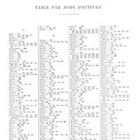 0015 - Page 1 - Décembre 1931. [34] Annals of Surgery..., Philadelphie... / [35] Archives of Surgery..., Chicago... / [36] Surgery, gynecology and obstetrics..., Chicago...