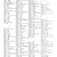 0019 - Page 5 - Décembre 1931. [40] The Lancet..., Londres... / [41] Wiener klinische Wochenschrift..., Wien... / [42] Wiener medizinische Wochenschrift..., Wien...