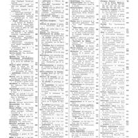 0027 - Page 13 - Index des sommaires
