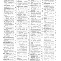 0043 - Page 29 - Janvier 1932. [26] Archiv für klinische Chirurgie..., Berlin... / [27] Bruns' Beiträge für klinische Chirurgie..., Berlin... / [28] Deutsche Zeitschrift für chirurgie..., Berlin... / [29] Deutsches archiv für klinische medizin..., Berlin... / [30] The American Journal of the medical Sciences..., Philadelphie... / [31] The Journal of the American Medical Association..., Chicago...