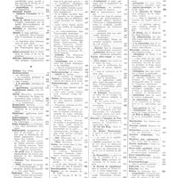 0045 - Page 31 - Janvier 1932. [31] The Journal of the American medical Association..., Chicago... / [32] Archives of Internal medicine..., Chicago... / [33] Archives of Surgery..., Chicago... / [34] Surgery, gynecology and obstetrics..., Chicago... / [35] Archives of Pathology..., Chicago... / [36] The Journal of experimental medicine..., New-York...