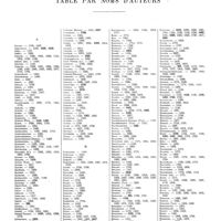 0069 - Page 1 - Février 1932. [11] La Médecine..., Paris... / [12] Annales de médecine..., Paris... / [13] Journal de chirurgie..., Paris... / [14] Revue de chirurgie..., Paris... / [15] Revue Sud-Américaine de médecine et de chirurgie..., Paris... / [16] Annales de l'Institut Pasteur..., Paris... / [17] Archives des maladies de l'appareil digestif et des maladies de la nutrition..., Paris... / [18] Archives médico-chirurgicales de l'appareil respiratoire..., Paris... / [19] Gazette hebdomadaire des sciences médicales de Bordeaux..., Bordeaux... / [20] Journal de médecine de Bordeaux et du Sud-ouest..., Bordeaux...