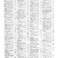 0079 - Page 11 - Février 1932. [34] The American journal of the Medical Sciences..., Philadelphie... / [35] The Journal of the American medical Association..., Chicago... / [36] Archives of Internal medicine..., Chicago... / [37] Annales of Surgery..., Philadelphie...