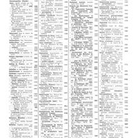 0083 - Page 15 - Février 1932. [42] The British Medical Journal..., London... / [43] The Lancet..., Londres... / [44] La Prensa Medica Argentina..., Buenos-Aires... / [45] La Semana Medica..., Buenos-Aires...
