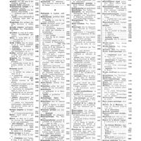 0089 - Page 21 - Février 1932. [54] Minerva Medica..., Turin... / [55] La Riforma Medica..., Naples... / [56] Annali italiani di Chirurgia..., Naples... / [57] La Clinica Chirurgica..., Milan... / [58] Polska Gazeta Lekarska..., Lwow... / [59] Lisboa Medica..., Lisbonne... / [60] Spitalul..., Bucarest... / [61] Revue médicale de la Suisse Romande..., Lausanne...