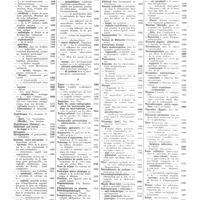 0105 - Page 37 - Mars 1932. [28] Deutsche medizinische Wochenshrift..., Leipzig... / [29] Klinische Wochenschrift..., Berlin...
