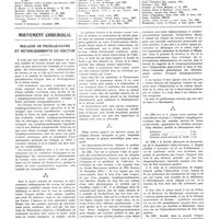 0022 - Page 22 - Travaux originaux. Un centre végétatif épileptogène. Existe-t-il dans la région diencéphalique? Par Albert Salmon / Bibliographie / Mouvement chirurgical. Maladie de Nicolas-Favre et rétrécissement du rectum