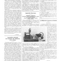 0035 - Page 35 - Chroniques, variétés et informatios. La radiologie en 19... / Assemblée générale du syndicat des médecins de la Seine / Appareils nouveaux. Oscillomètre enregistreur permettant d'obtenir graphiquement les valeurs de la pression artérielle (pression maxima, pression moyenne, pression minima) / La médecine à travers le monde. Australie / Espagne
