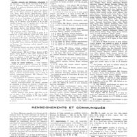 0040 - Page 40 - Chroniques, variétés et informations; Nouvelles. Bal de la médecine française / Société amicale des médecins alsaciens / Corps de santé militaire / Service de santé de la marine / Renseignements et communiqués