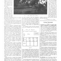 0054 - Page 54 - Chroniques, variétés et informations. Logements ouvriers indigènes au Maroc / Livres nouveaux. Le dépistage de la syphilis en pratique obstétricale et prophylaxie de la syphilis héréditaire, par P. Rudaux... et H. Montlaur... «Collection médecine et chirurgie pratiques» (Masson et Compagnie, éditeur), Paris / Para chirurgie, par le Dr Dartigues. Préface du professeur J.-L. Faure (Doin, éditeur), Paris