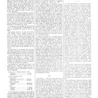 0063 - Page 63 - Travaux originaux. Le Traitemet de l'ulcus de l'estomac et du duodénum par les injections hypodermiques de «Pepsine». Par K. Glaessner... / Mouvement médical. L'hormone cortico-surrénale