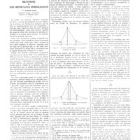 0121 - Page 121 - Travaux originaux. La pression artérielle moyenne et son importance séméiologique. Par Camille Lian...