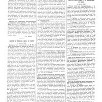 0168 - Page 168 - Sociétés de Paris. Société d'hydrologie et de climatologie médicales de Paris. 21 décembre 1931 / Société de médecine légale de France. 11 janvier 1932 / Société d'obstétrique et de gynécologie de Paris. 4 janvier 1932