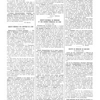 0208 - Page 208 - Sociétés de province. Société de chirurgie de Lyon. 21 janvier 1932 / Société médicale des hôpitaux de Lyon. 19 janvier 1932 / Société nationale de médecine et des sciences médicales de Lyon. 20 janvier 1932 / Société de médecine du Bas-Rhin. 19 décembre 1931