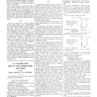 0259 - Page 259 - Travaux originaux. L'anesthésie à l'avertine et au protoxyde d'azote-oxygène combinés. Par Desmarest... / La vaccination pré et post-opératoire des opérés. Par MM. Bernard Desplas et A.-D. Ronchèse